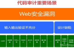 JAVA代码审计基础入门