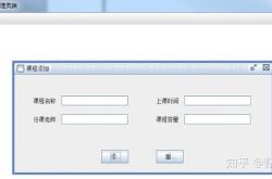 盘点 6 个已经被淘汰的 Java 技术，你还在用吗？