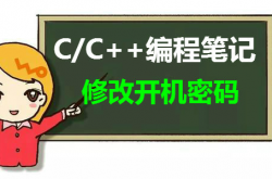 教你一招：C语言遇到windows系统命令行，简单修改开机密码！