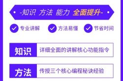 零基础如何学习电工知识？