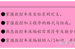 数控车床编程基础知识精讲，带你迅速入门