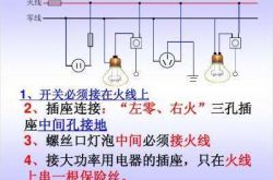 初级电工基础知识有什么？