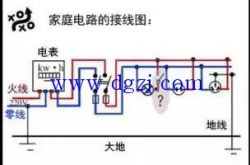 初级电工基础知识入门