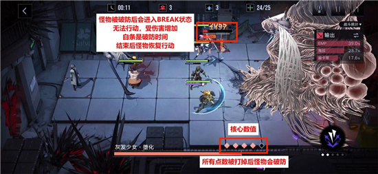 无期迷途怎么打出破防