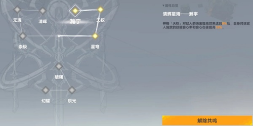 深空之眼黎幻赫拉带什么神格好