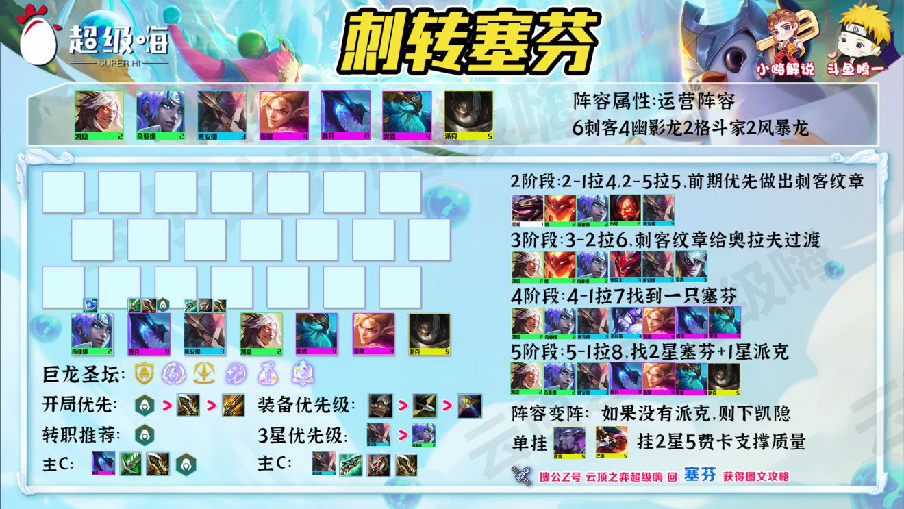 金铲铲之战S7刺转塞芬玩法运营攻略