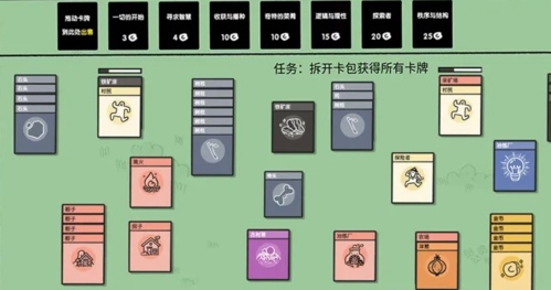 堆叠大陆狗合成方法