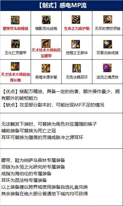 dnf110级芙蕾雅怎么配装