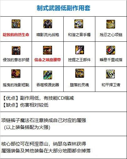 dnf110佣兵怎么配装