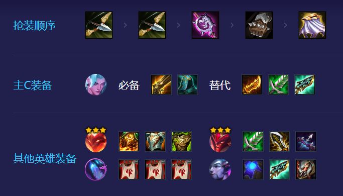 金铲铲之战s7狂刃战士4442玩法运营攻略