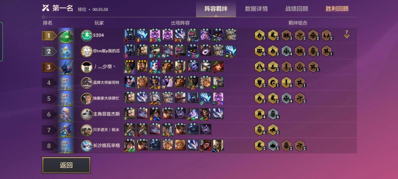 金铲铲之战仙灵元素阵容推荐 仙灵元素上分阵容怎么搭配[多图]图片2