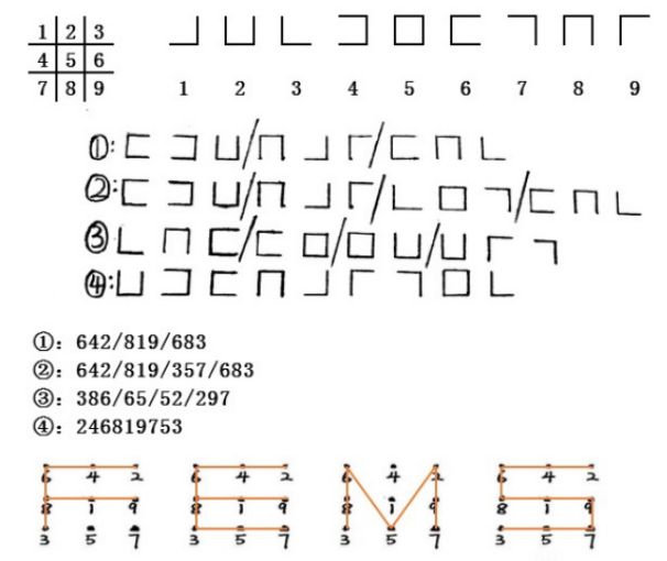 犯罪大师意外之谜怎么过？意外之谜正确答案解析[多图]图片2
