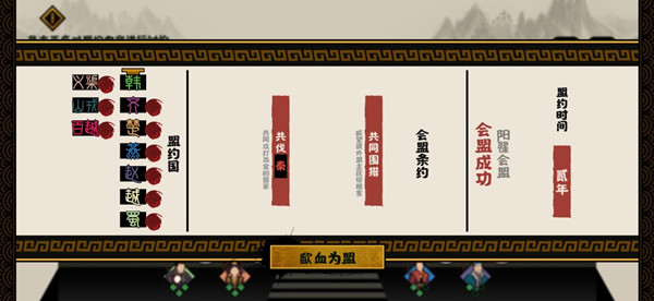 无悔华夏怎么会盟？发起会盟触发条件介绍[多图]图片2