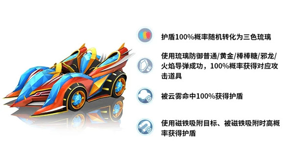 跑跑卡丁车手游琉璃技能是什么？道具车琉璃技能介绍[多图]图片2
