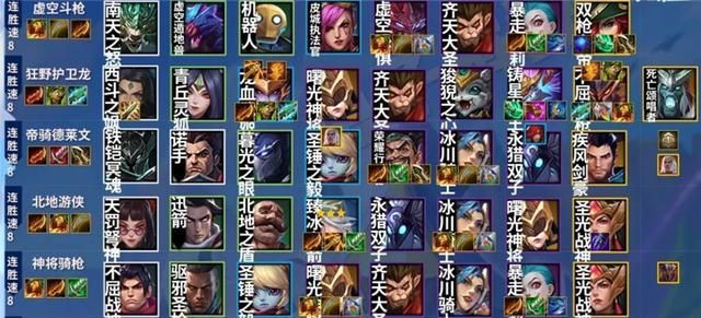 金铲铲之战稳定上分阵容推荐 金铲铲之战稳定上钻阵容推荐最新[多图]图片3