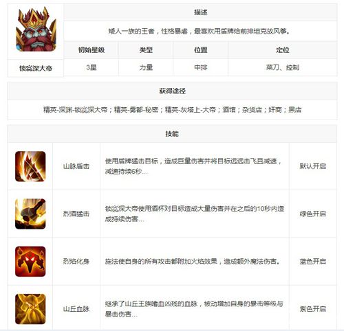 1-我叫MT2锁惢深大帝攻略 冰封破局英雄