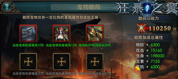 狂暴之翼（至尊特权）宠物助阵怎么玩-宠物助阵玩法攻略