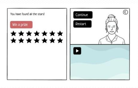 TheWhiteDoor成就攻略大全