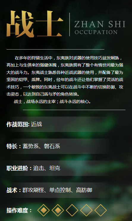 QQ华夏手游战士技能是什么 QQ华夏手游战士图鉴介绍