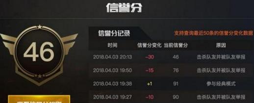刺激战场怎么查看信誉分？刺激战场信誉分查看方法介绍