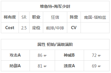 时之歌各国英雄哪个好用