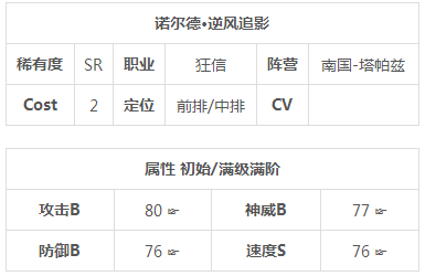 时之歌各国英雄哪个好用