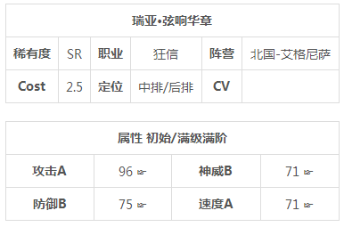 时之歌各国英雄哪个好用