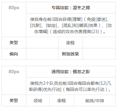 时之歌各国英雄哪个好用