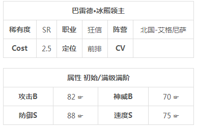 时之歌各国英雄哪个好用