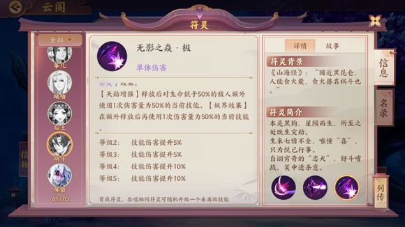 云梦四时歌祸斗有什么技能