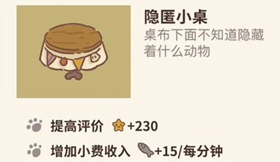 动物餐厅隐匿小桌