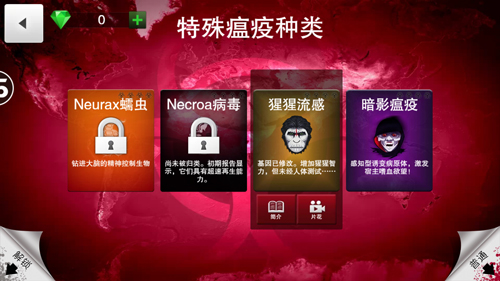 瘟疫公司真菌简单难度攻略