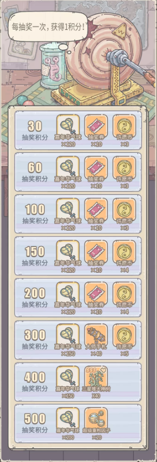 最强蜗牛8月14日活动预告1