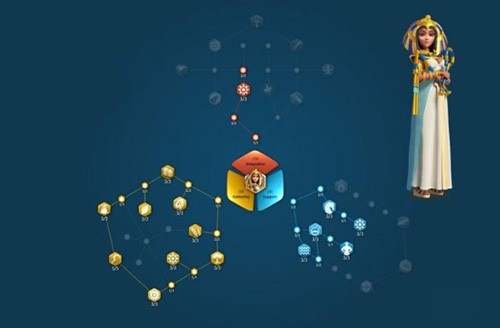 万国觉醒埃及艳后怎么加点2