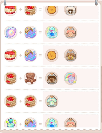 乌冬的旅店泉水配方图片1