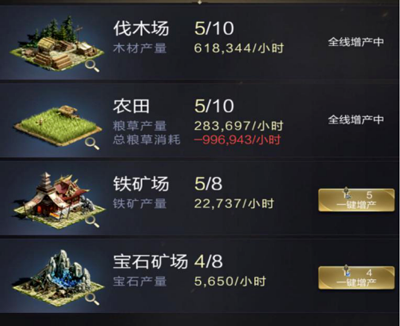 乱世王者官方版快速提高战力攻略 乱世王者官方版快速提高战力攻略