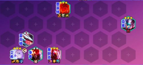 金铲铲之战最新最强阵容搭配 金铲铲之战最新最强阵容搭配