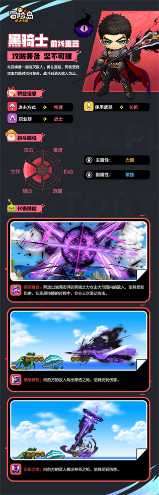 冒险岛枫之传说哪个职业好 冒险岛枫之传说职业排行推荐