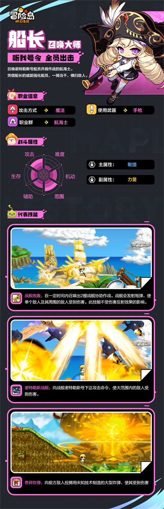 冒险岛枫之传说哪个职业好 冒险岛枫之传说职业排行推荐