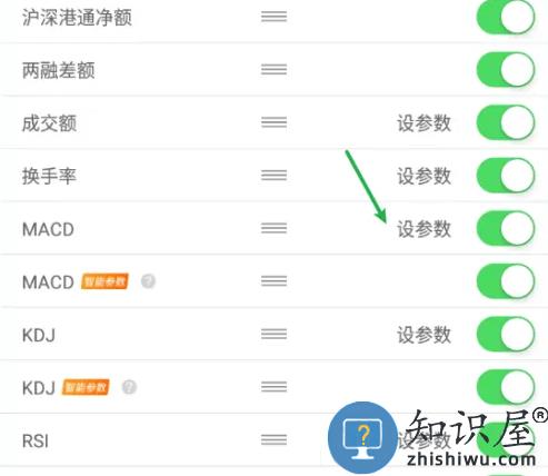 东方财富网客户端 东方财富网设置指标和数据教程