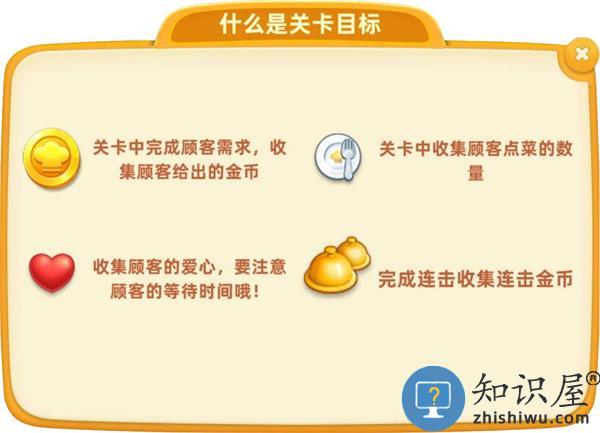 小镇大厨怎么玩 小镇大厨游戏攻略大全