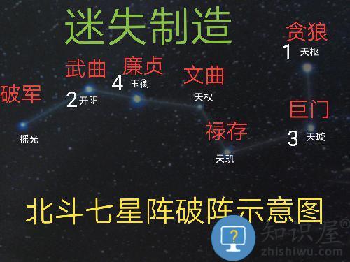 乱世曹操传阵塔攻略