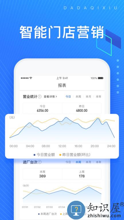 大大汽修app免费下载