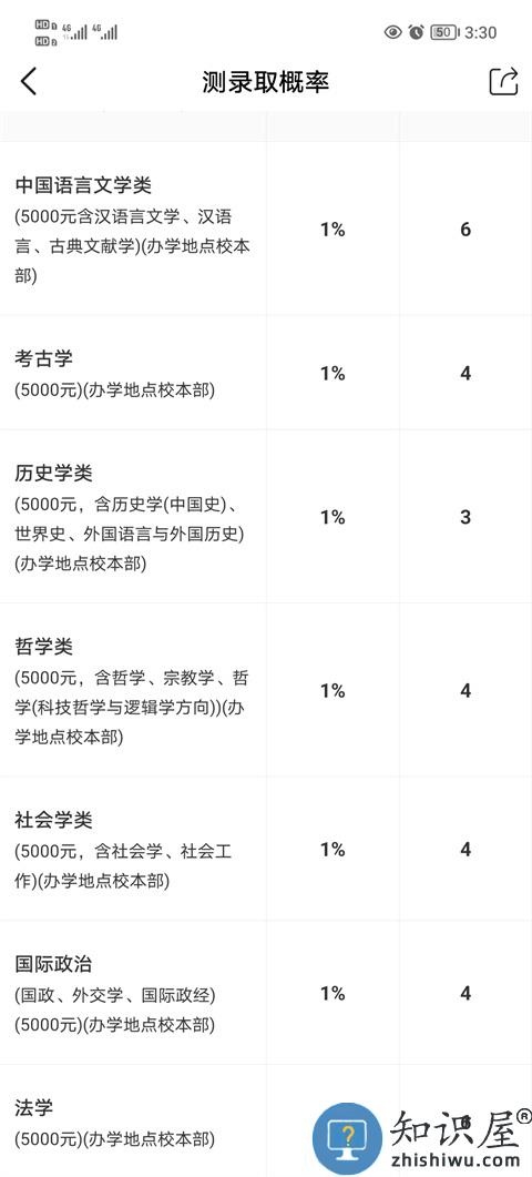 优志愿app使用教程