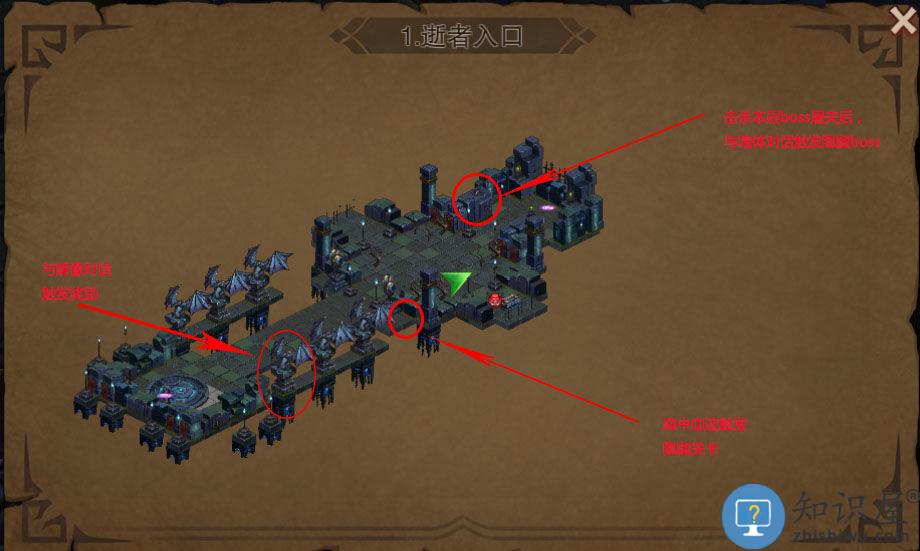 伽蓝城堡游戏教程