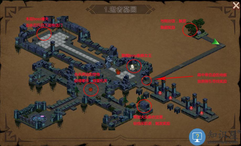 伽蓝城堡游戏教程