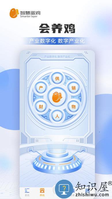 智慧蛋鸡平台 智慧蛋鸡app下载