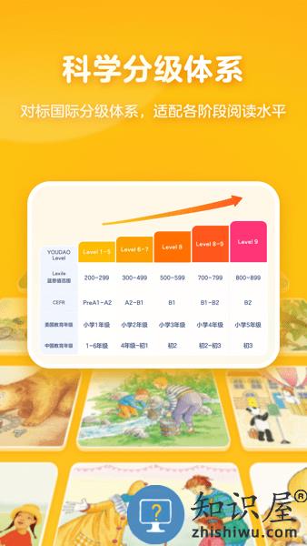 有道天天读客户端 有道天天读app下载