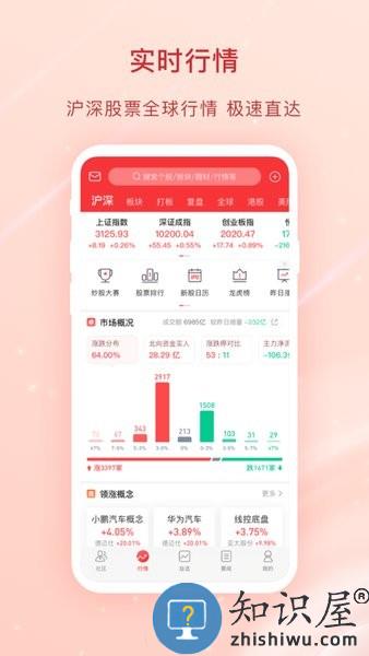 爱股票app下载安装