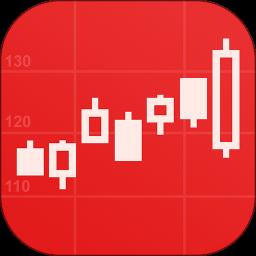 同花顺app v10.98.02 安卓最新版